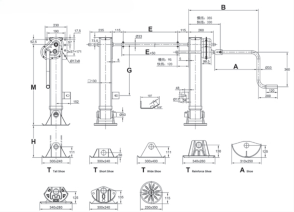 FLXLG130F-3