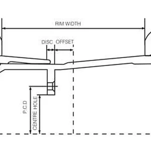 pit-lock-loader-rim-drawing